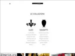 Sites similar to fornacemian.com
