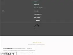 Sites similar to fornacesorbo.com