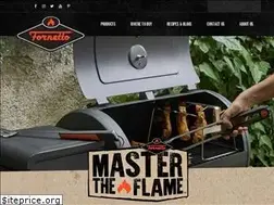 Sites similar to fornetto.com