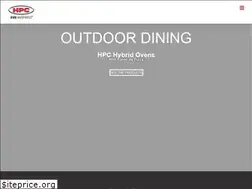 Sites similar to fornodepizza.com