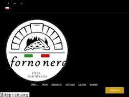 Sites similar to fornonero.pl