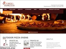 Sites similar to fornovenetzia.com