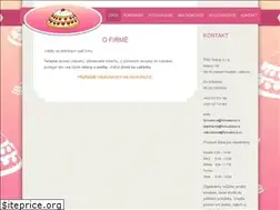 Sites similar to fornuskova.cz