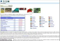 Sites similar to forocomun.com