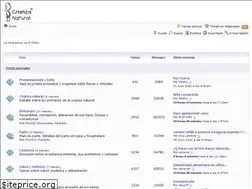 Sites similar to forocrianzanatural.com