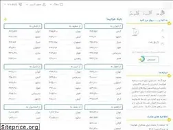 Sites similar to forodgah.com