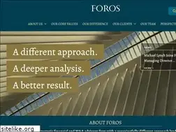 Sites similar to forossecurities.com