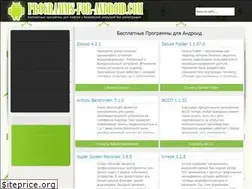 Sites similar to forplaymarket.com