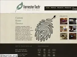 Sites similar to forrestertech.com