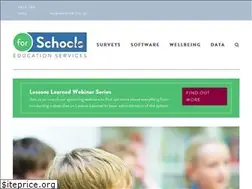 Sites similar to forschoolseducation.co.uk