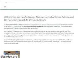 Sites similar to forschungsinstitut.ch