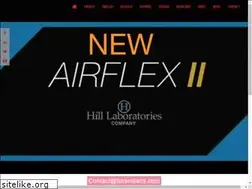 Sites similar to forscolabs.fr