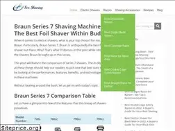 Sites similar to forshaving.com