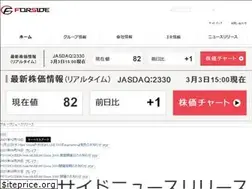 Sites similar to forside.co.jp