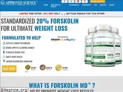 Sites similar to forskolinmd.com