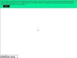 Sites similar to forskolinsave.com