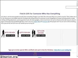 Sites similar to forsomeonewhohaseverything.com