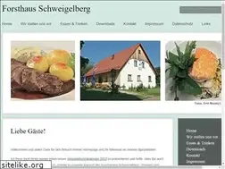 Sites similar to forsthaus-schweigelberg.de