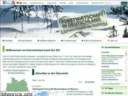 Sites similar to forstwirtschaft-in-deutschland.de