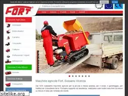 Sites similar to fort-it.com