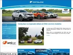 Sites similar to fortaleza.cl