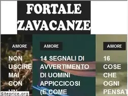 Sites similar to fortalezavacanze.net