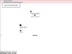 Sites similar to fortbraggflowershop.com