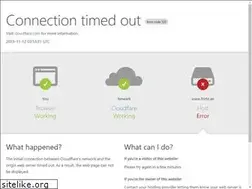 Sites similar to forte.ae