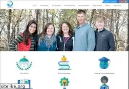 Sites similar to forteexchange.org