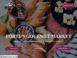 Sites similar to fortesmarket.com