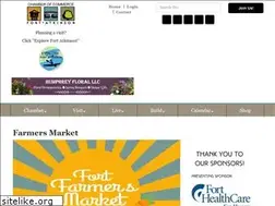 Sites similar to fortfarmersmarket.com