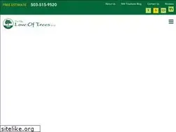 Sites similar to fortheloveoftrees.com