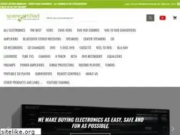 Sites similar to forthelow.net