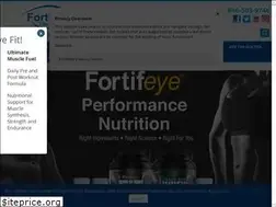 Sites similar to fortifeye.com