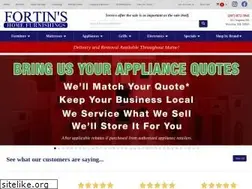 Sites similar to fortinstv.com