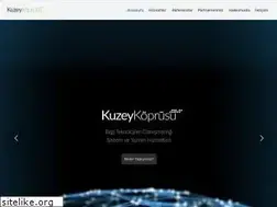 Sites similar to fortismuhasebe.com