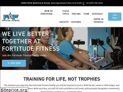 Sites similar to fortitudefs.com