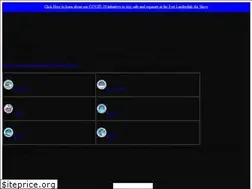 Sites similar to fortlauderdaleairshow.com