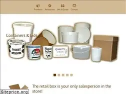 Sites similar to fortneypackages.com