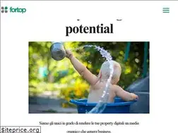 Sites similar to fortop.it
