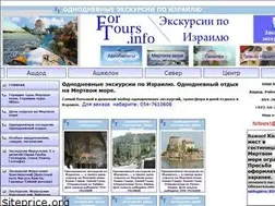 Sites similar to fortours.info