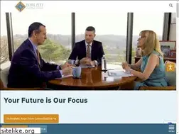 Sites similar to fortpittcapital.com