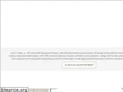 Sites similar to fortress-financial.com