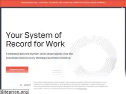Sites similar to fortressiq.com