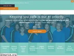 Sites similar to fortrougedentalgroup.ca