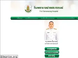 Sites similar to fortsena.com