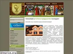 Sites similar to fortuna-patika.hu