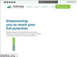 Sites similar to fortunaadvisors.com.au