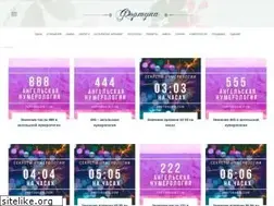 Sites similar to fortunagid.com