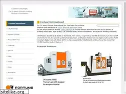 Sites similar to fortune-imm.com